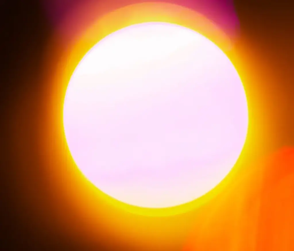 Luz solar