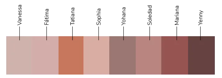 Sombras para ojos marrones