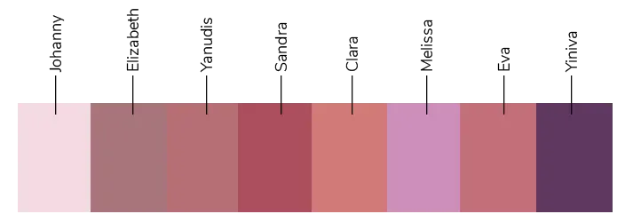 Sombras para ojos rosas